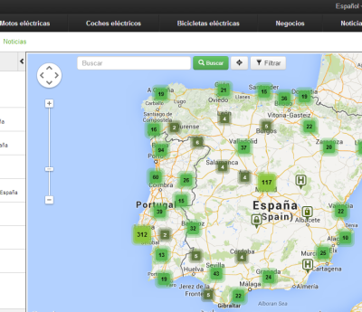 Electromaps